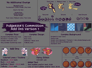 Customization